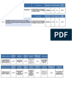 Proyecto Proyecto Estado Actual Presupuesto Contractual Inicio de Obra Plazo de Ejecucion Termino de Obra Programado