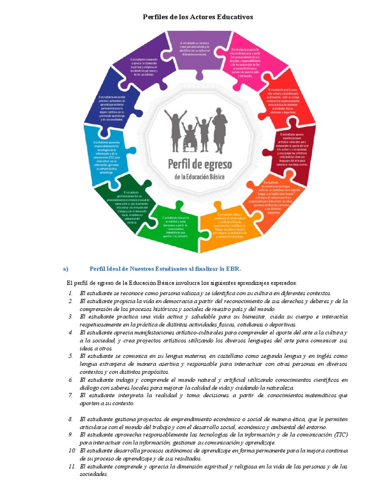 Perfiles de Los Actores Educativos | PDF