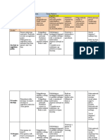 Plan i program za djecu sa posebnim potrebama iz engleskog jezika