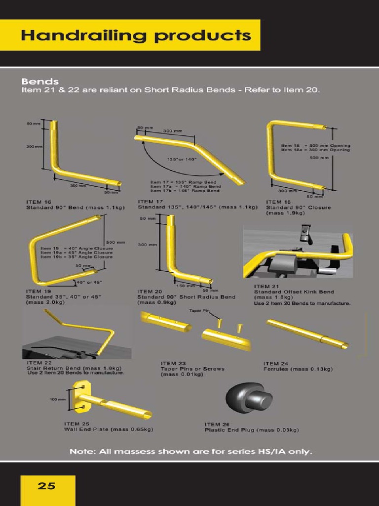Maclock Handrailing | PDF