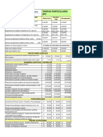 Listado de Tarifas Particulares 2019