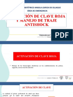 Activación de Clave Roja Y Manejo de Traje Antishock: Hospital Obstétrico Angela Loayza de Ollague Área de Emergencia