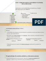 El Contexto Comunicativo Y Entorno Cultural de La Escucha: Audición