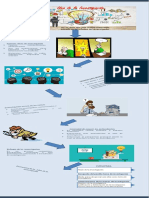 Infograma Idea de La Investigacion