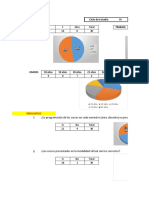 Ciclo de Estudio IV: Genero Trabaja