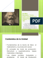 Karl Marx (1818 - 1883)