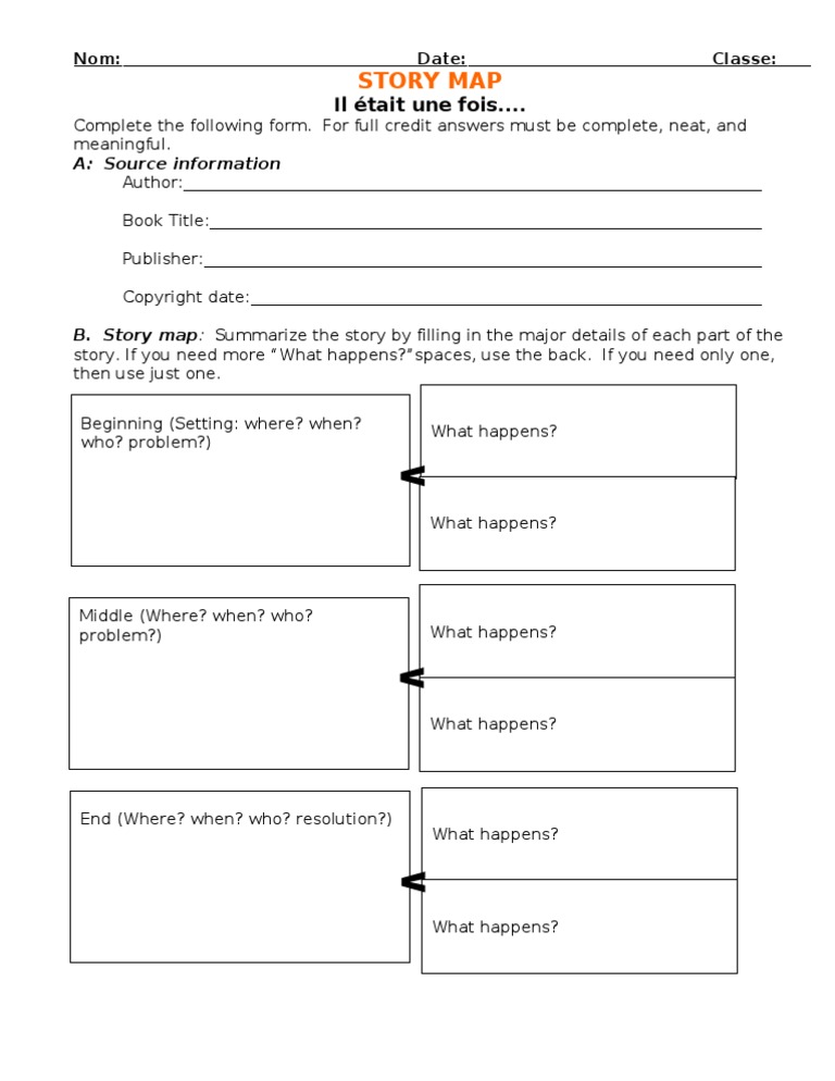 Story Map Template for Summarizing Tales | PDF | General Fiction