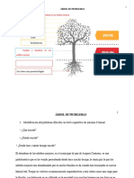 Anexo 1 - PLANTILLA ÁRBOL DE PROBLEMAS