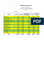 Distribución de cultivos y determinación de tractores