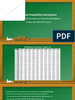 Normal Probability Distribution: Lesson 1: Illustrating and Identifying Regions Under The Normal Curve