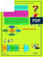 Factores QUE Influyen en La Toma de Decisiones