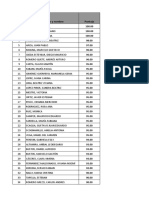 Apellido y Nombre Puntaje Orden de Mérito