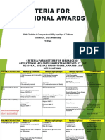 Criteria For Operational Awards