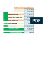 Planilla de Excel de Costo de Produccion