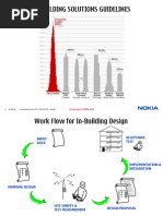 Download Indoor Solutions Guidelines_ver4 by Joel Rayala SN63996063 doc pdf