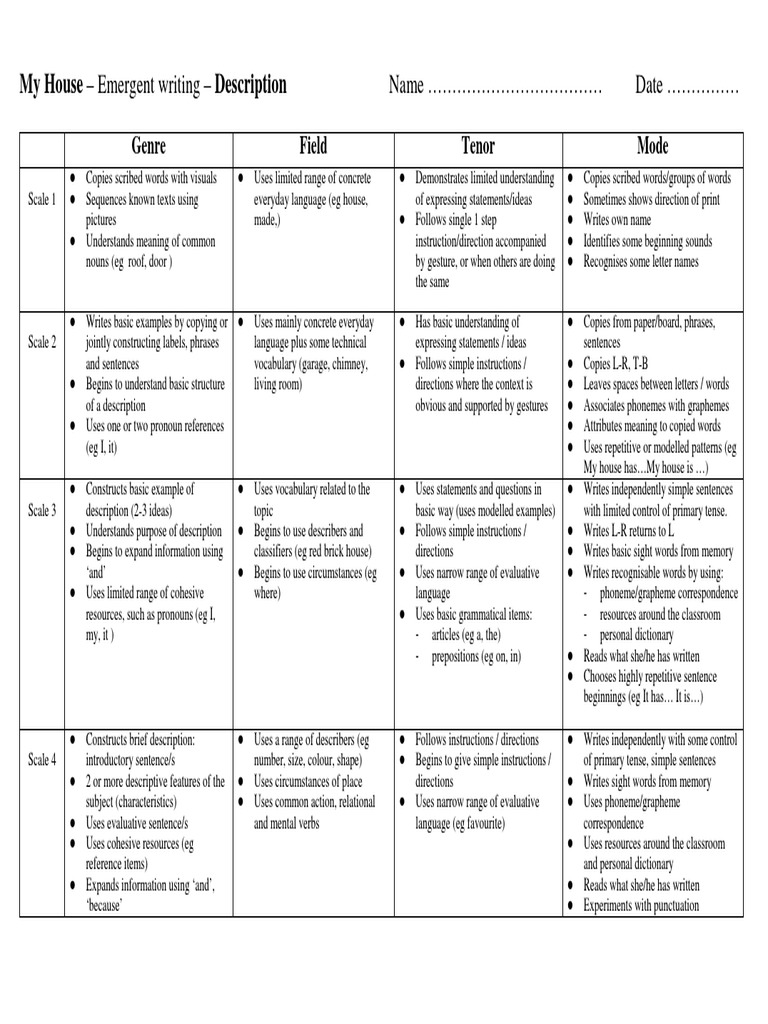 Houses Description Rubric PDF Word Cognitive Science