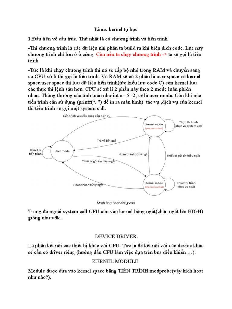 Linux kernel tự học | PDF
