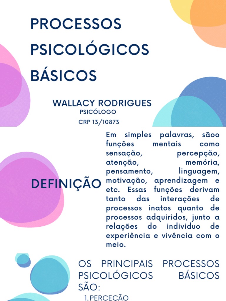 Processos Psicológicos Básicos: Wallacy Rodrigues | PDF | Atenção ...