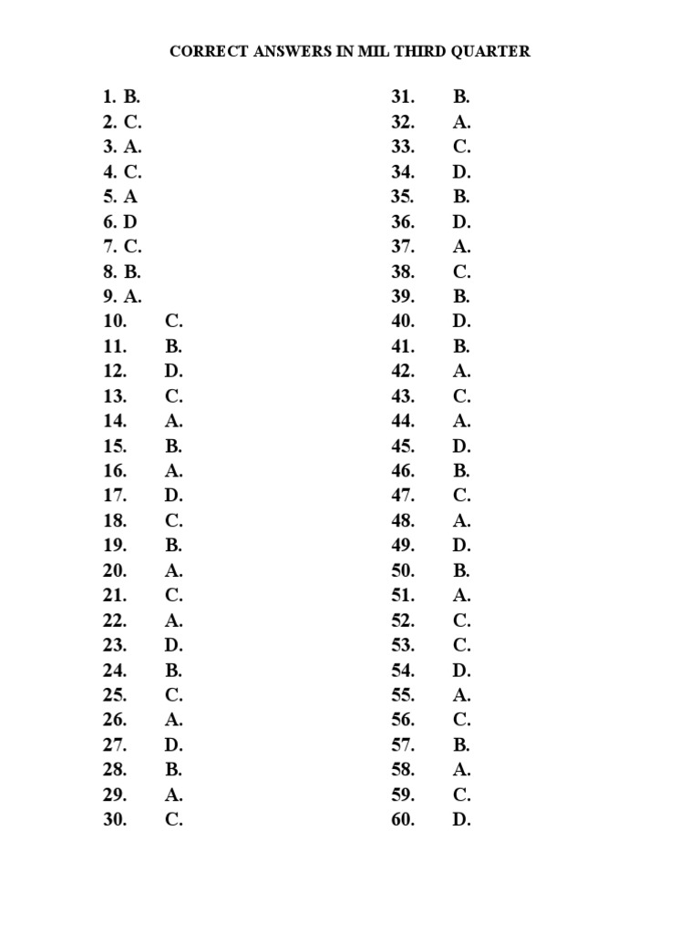 MIL Third Quarter Correct Answers | PDF