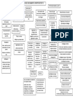 Estrategias para mejorar la comprensión lectora a través del desarrollo metacognitivo