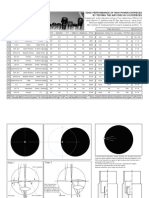 Edge Performance of High Power Eyepieces