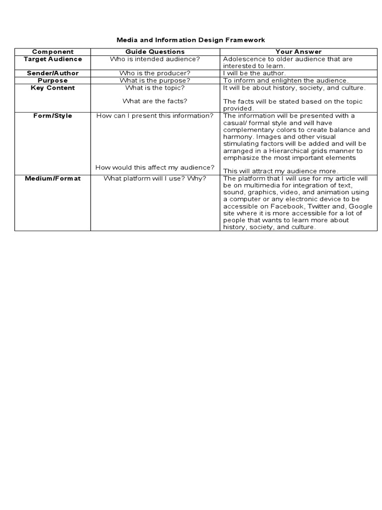 Media and Information Design Framework Component Guide Questions Your ...
