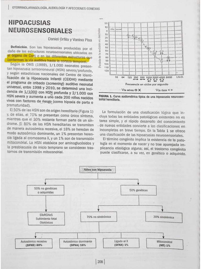 Hipoacusia neuro sensorial orl pdf