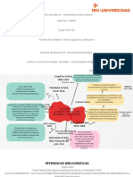 Mapa Mental Autores