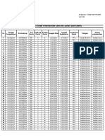 Form Pemusnahan