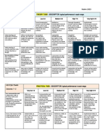 11THE U1 ALT 1 Exploring Pre Modern Theatre Styles VCE Prod 2023 Rubric 