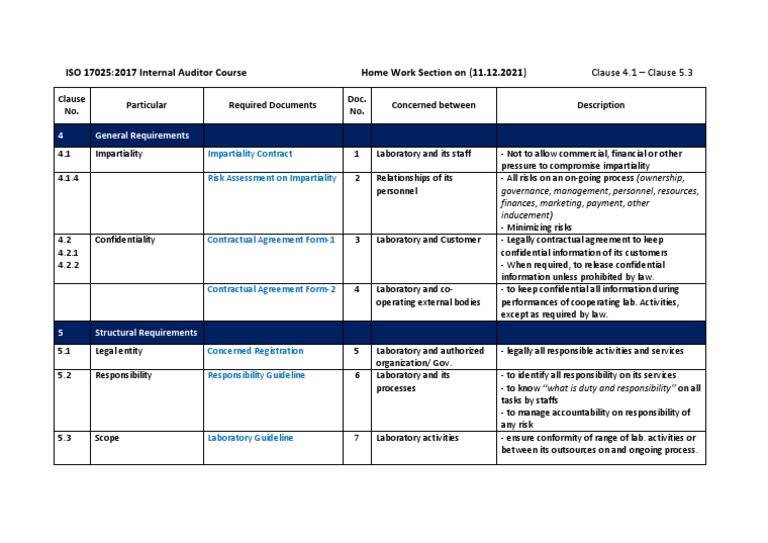 ISO Template Example For Exam PDF Information Security Economies