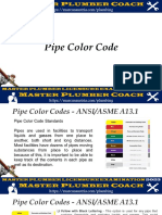 Pipe Color Code in Building