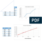 Graficas Ronzon