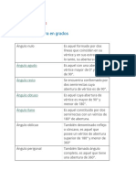 Clasificacion de Angulos