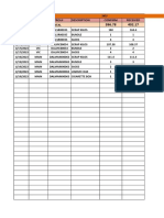 Scrap and supply inventory report by branch