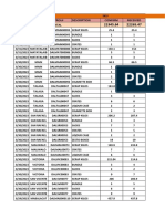 SKU Date Branch Control# Description Confirm Received Total