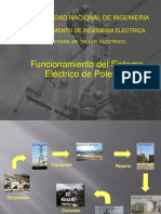 Unidad I Generalidades de La Ingeniería Eléctrica