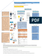 Aprovechamiento Térmico de La Energía Solar