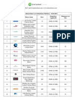 Price List 18.04.23