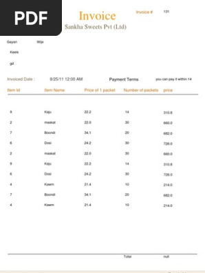 CreateInvoice.action