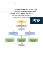 Uji Aktivitas Antioksidan Ekstrak Etanol Kayu Secang (Caesalpinia Sappan) Menggunakan Metode DPPH, ABTS, Dan FRAP