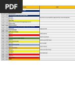 RUNDOWN DGB Dan Kebutuhan