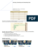 Activity in Collecting, Presenting, and Interpreting Data