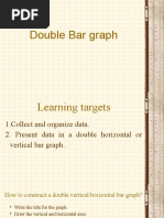 Double Bar Graph