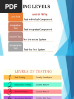 Testing Levels