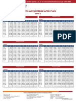 Health Advantage Apex Plus