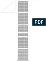 F-distribution critical values table