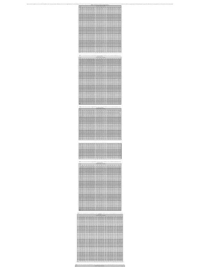 F Table In Statistics