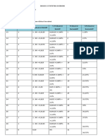 Diskusi Sesi 2 Statistika Ekonomi