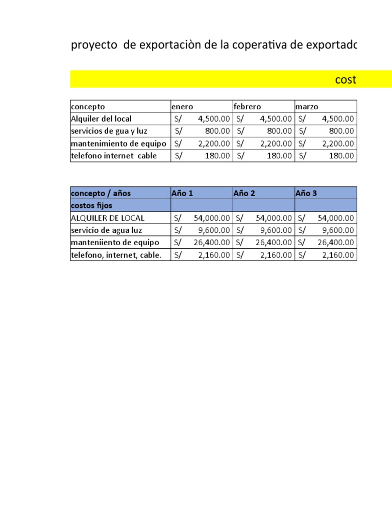 Proyecto De Exportaciòn De Cacao En Grano Recuperado Automáticamente